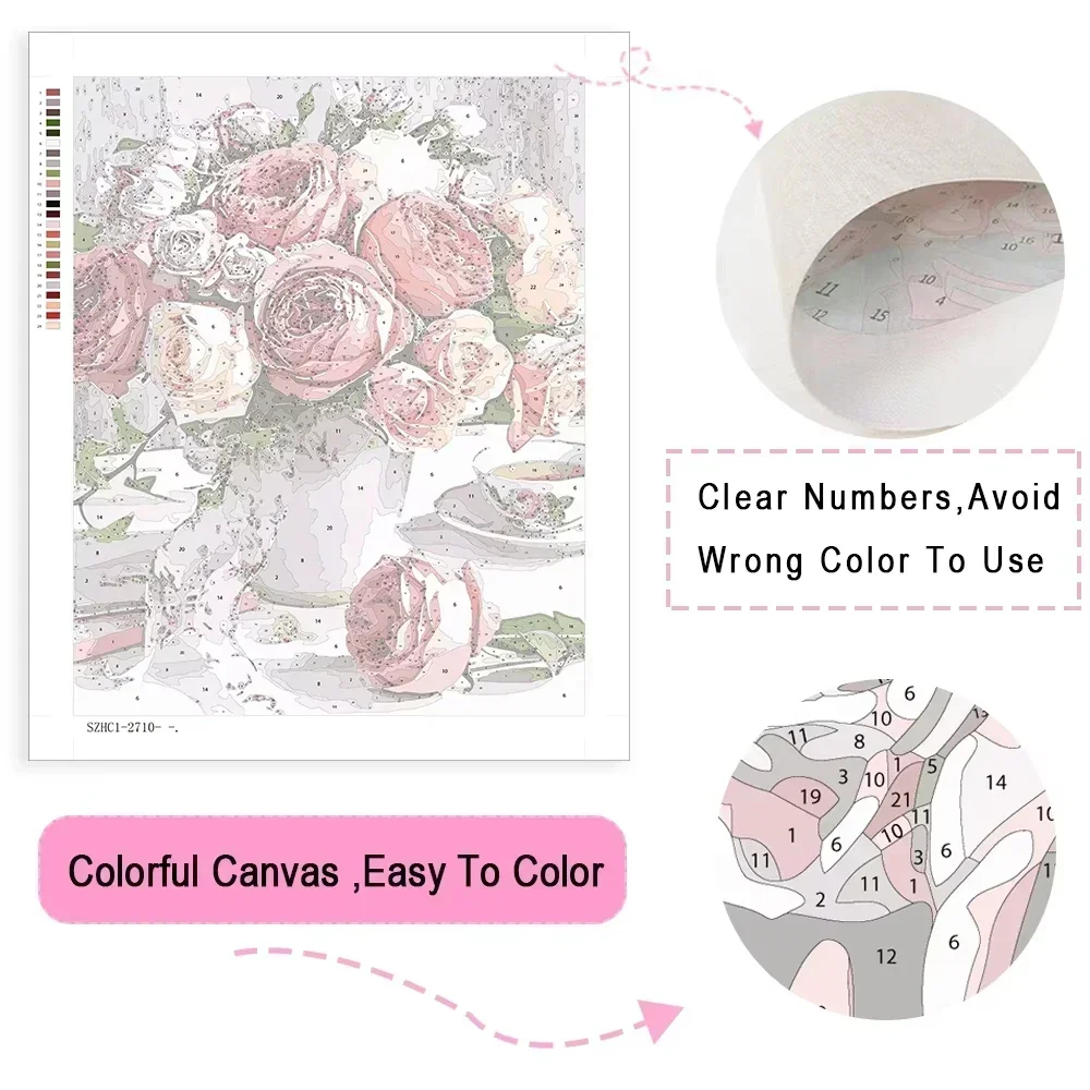 Pintura al óleo digital de lín - Home Decor Games Online Free reseña y precio