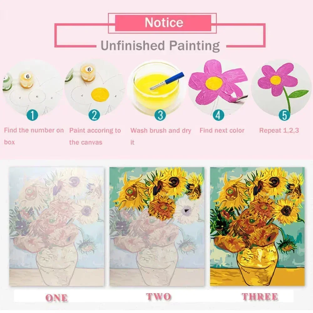 Pintura al óleo digital de lín - Home Decor Games Online Free reseña y precio